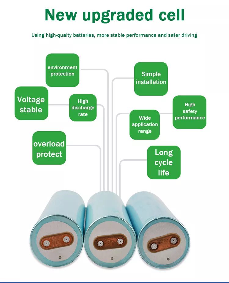 lithium battery cell