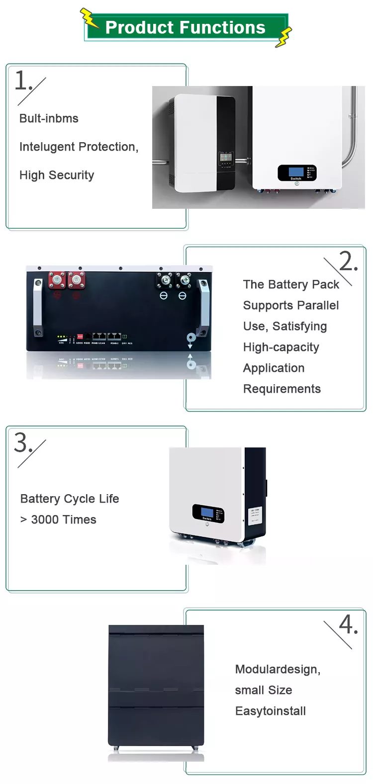 Wall Mounted Battery