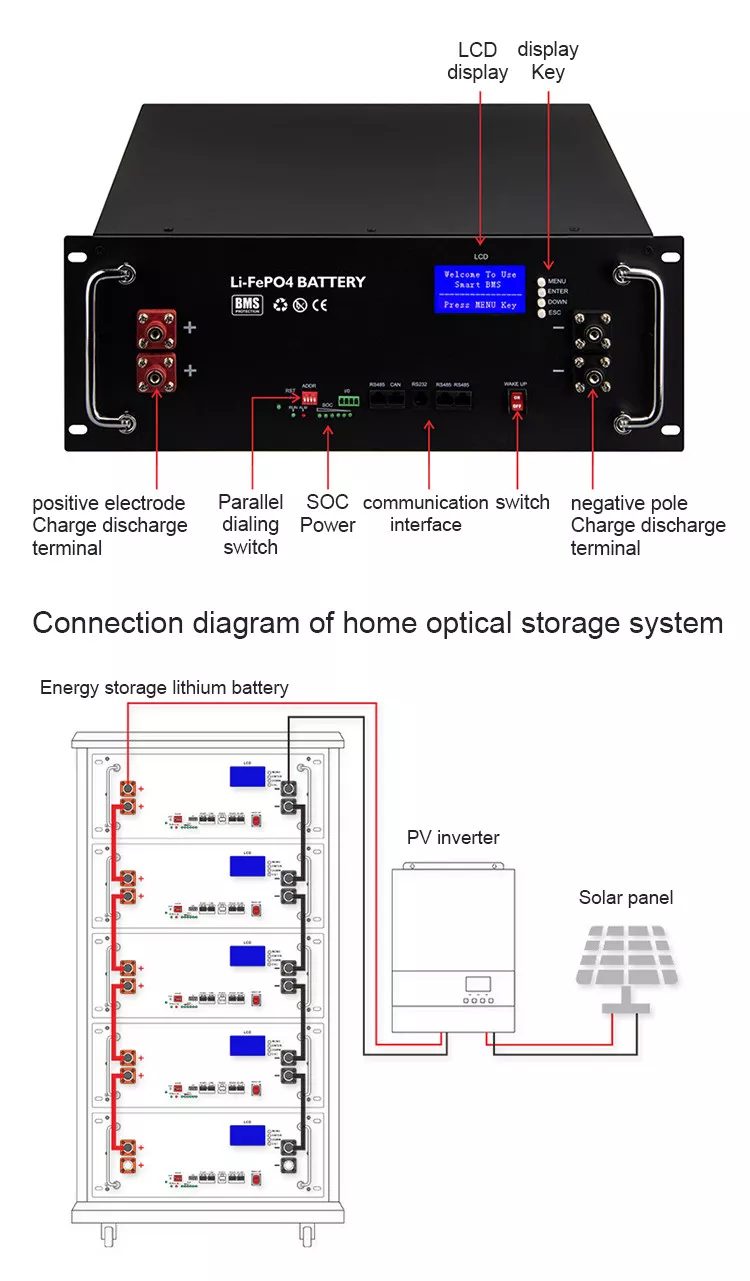 Rack Mount Battery 