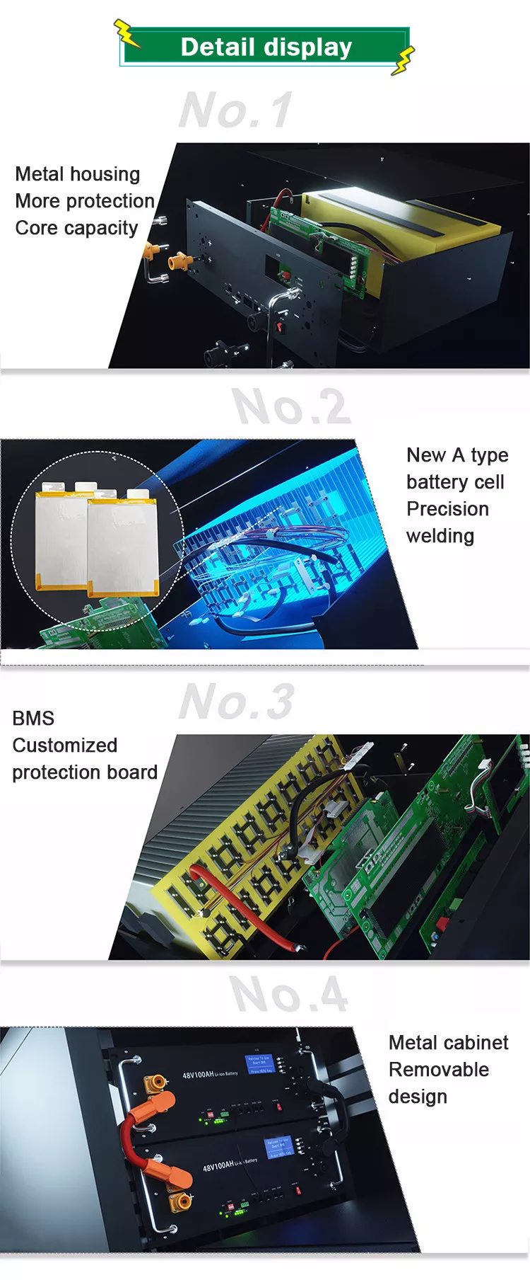 Rack Mount Battery 