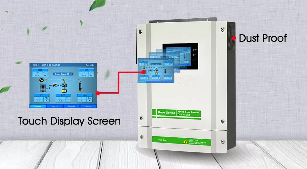 Solar Inverters