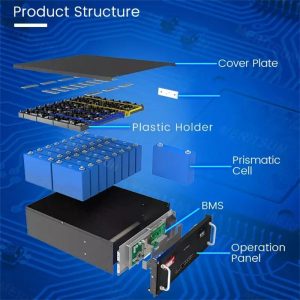 Rack Mount Battery